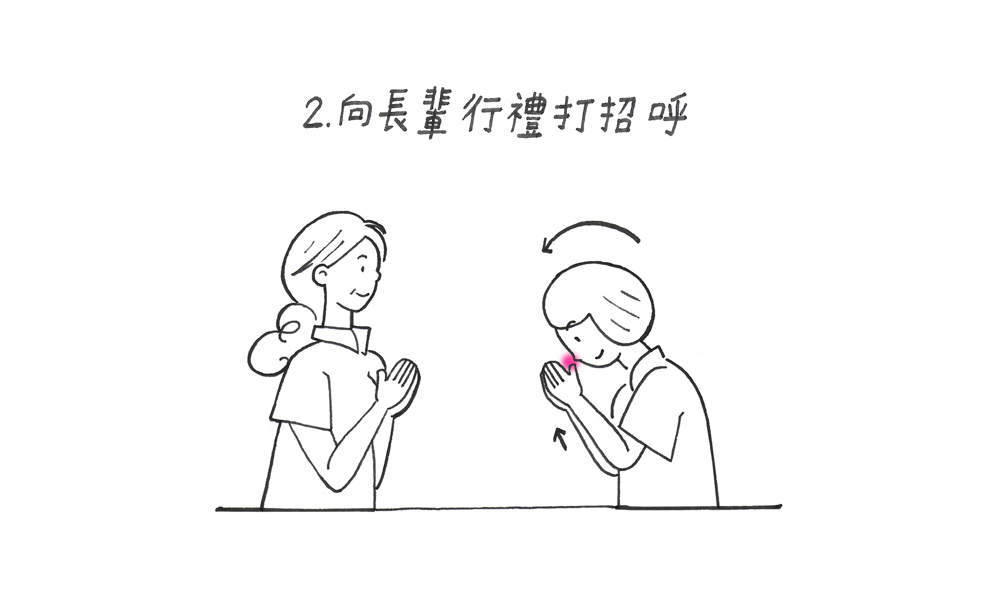 泰国人打招呼123式