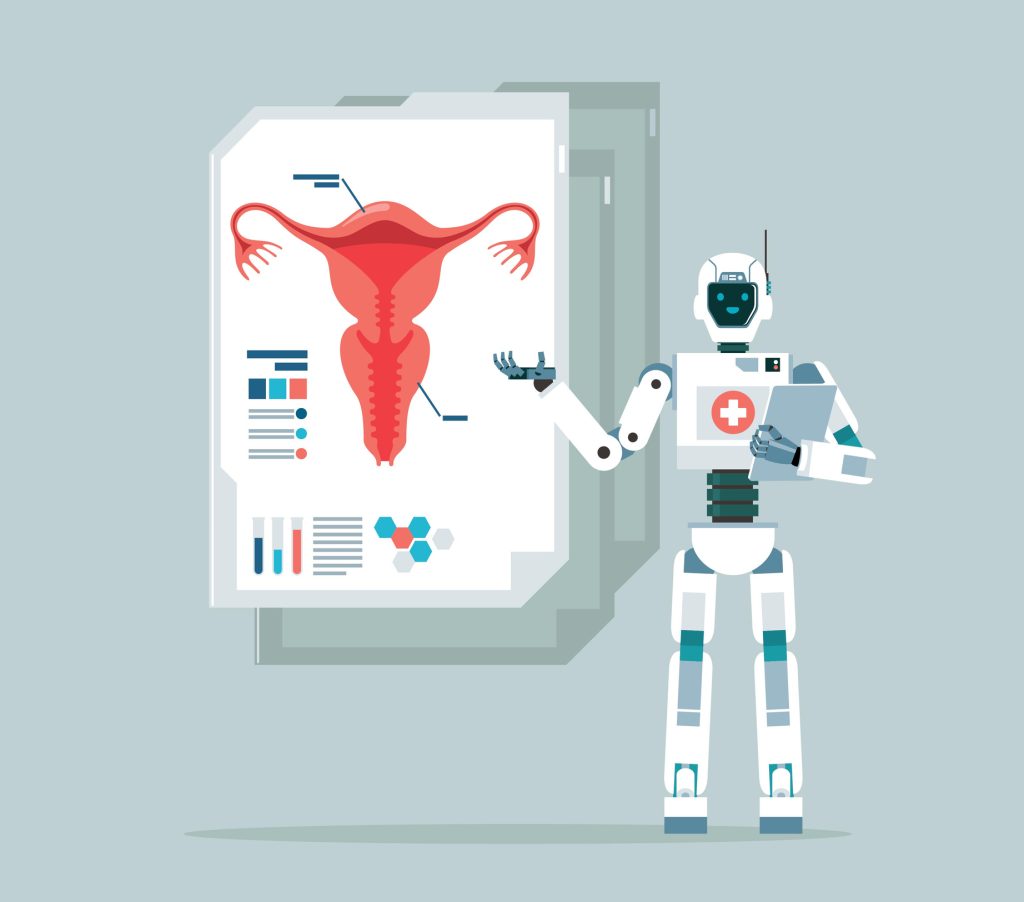 AI分析子宮結構示意圖,探討經痛與子宮內膜異位症的關係
